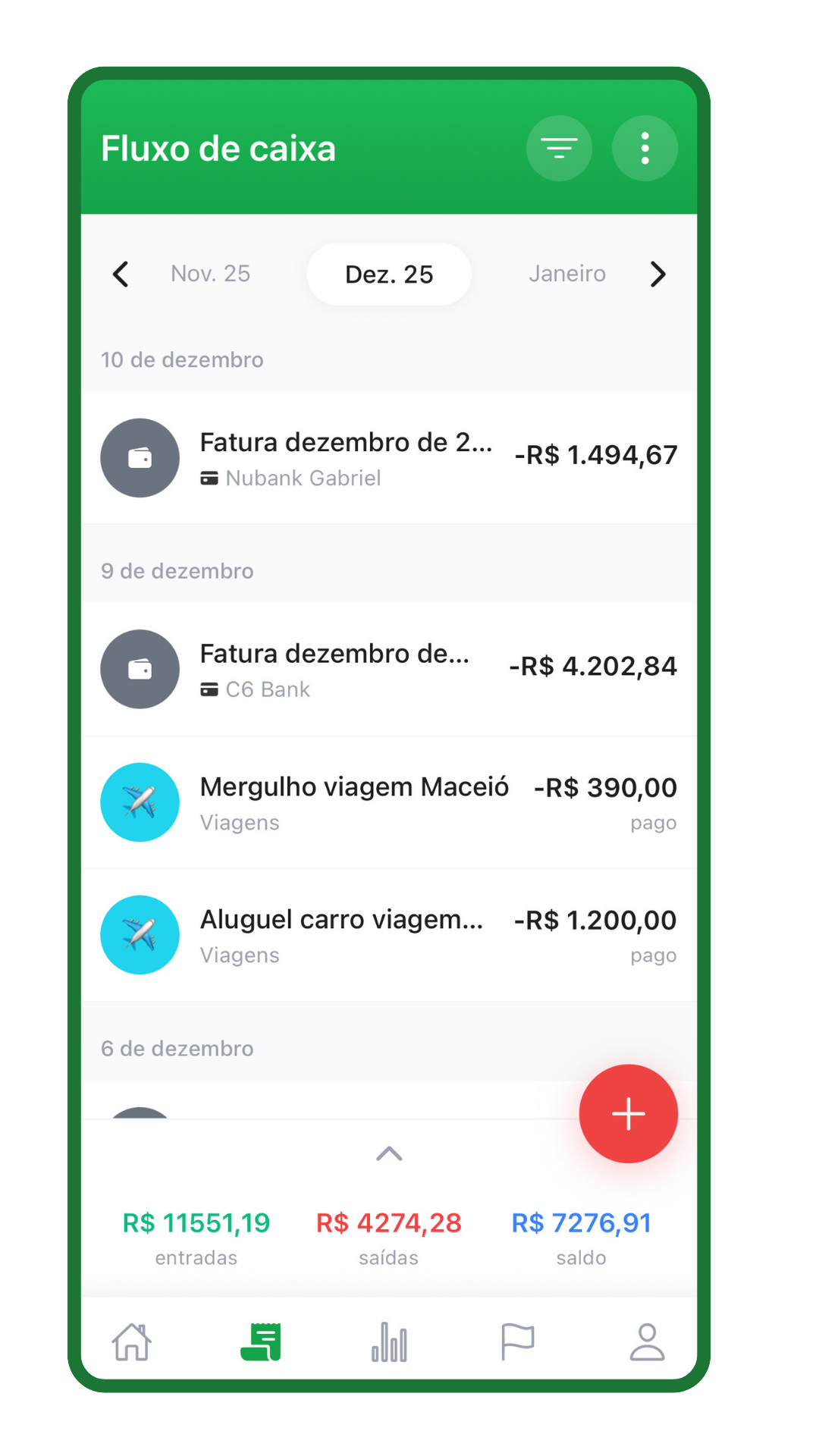Dashboard Finoka