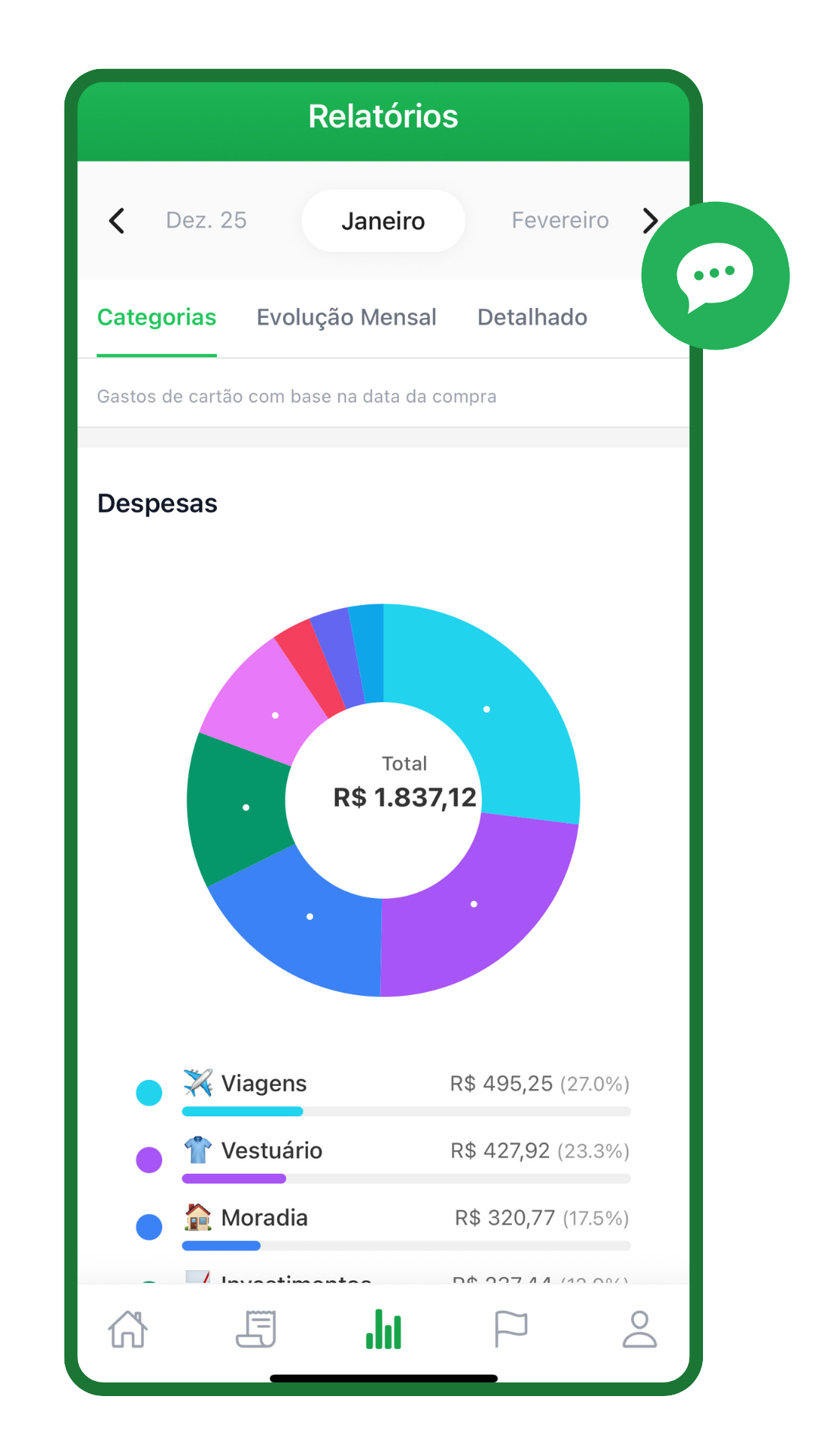 Relatórios Finoka